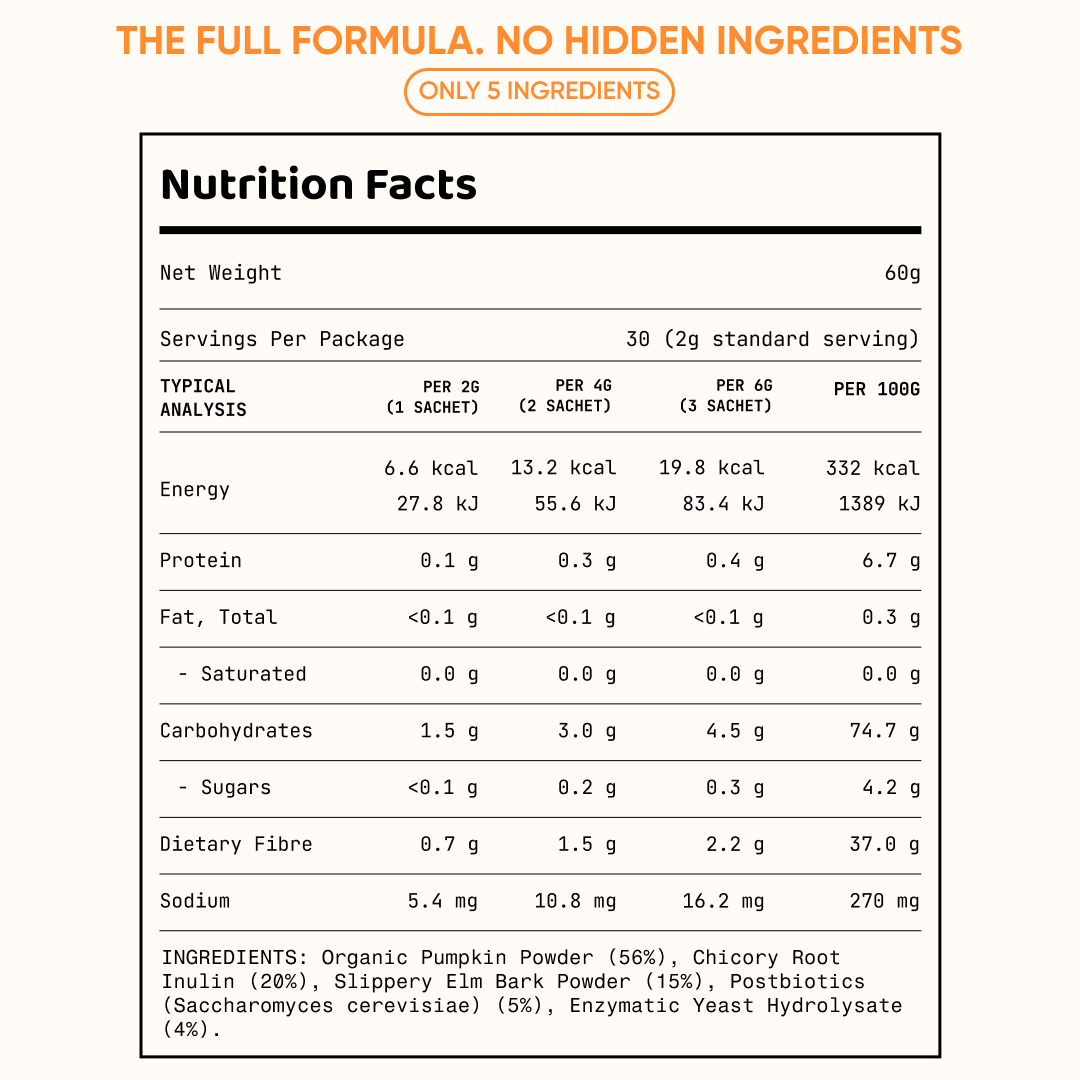 View Nutrition Label