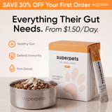 Dog Probiotic Powder For Gut Health